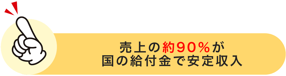 売上の約90％が国の給付金で安定収入