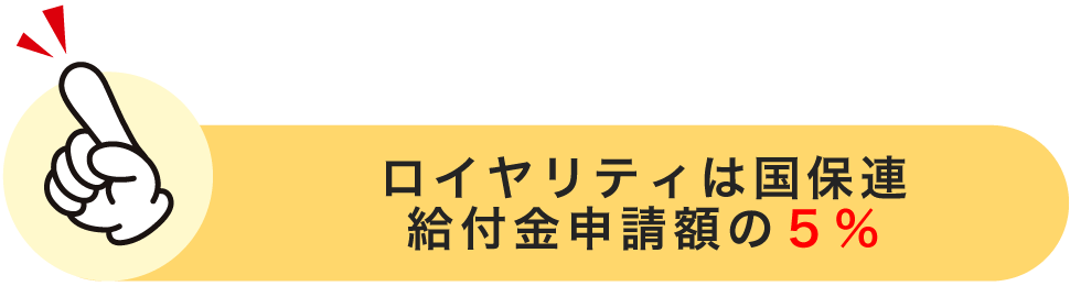 ロイヤリティは国保連　給付金申請額の５％